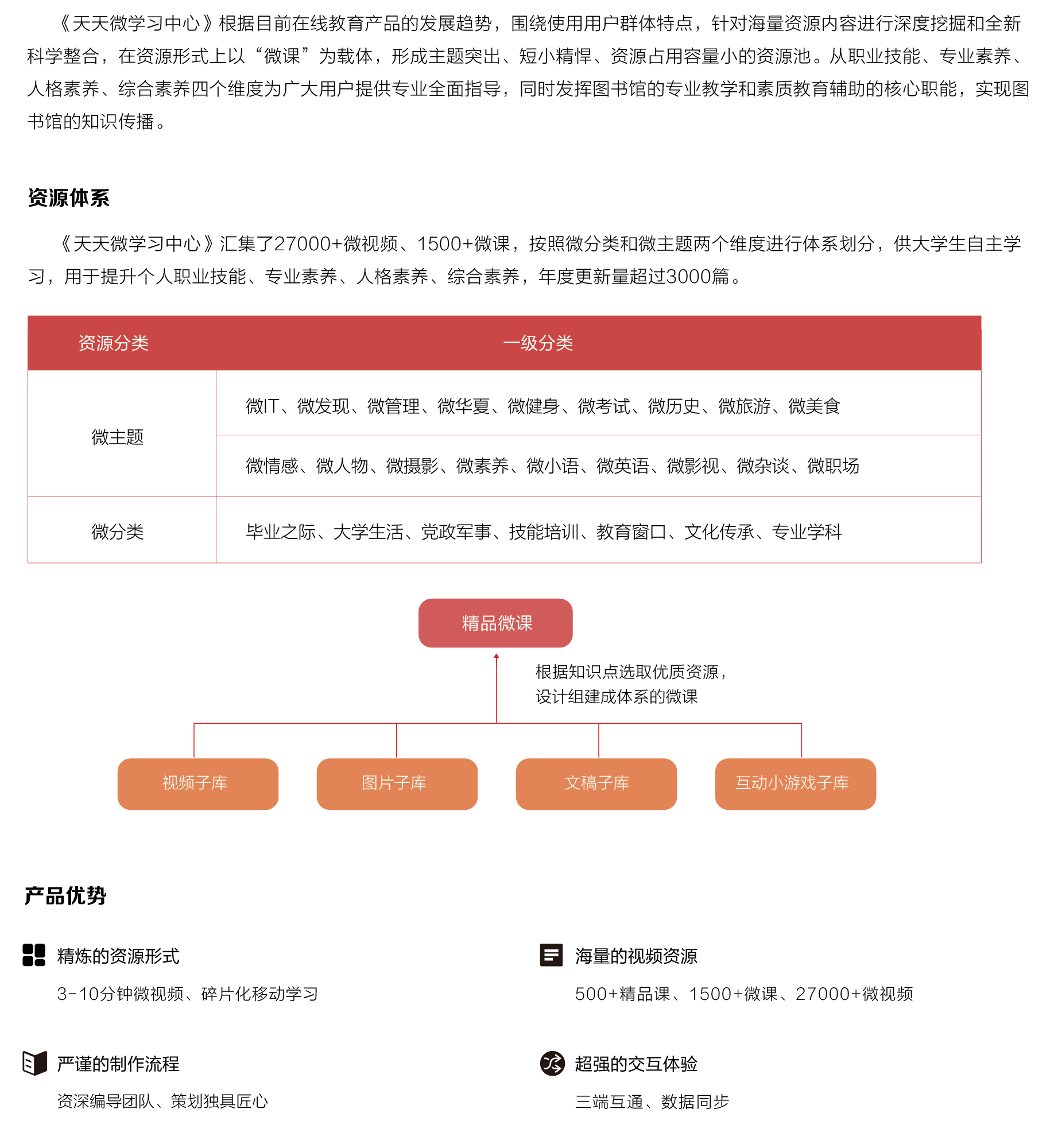 天天微(wēi)學習(xí)中心_畫(huà)闆 1.png