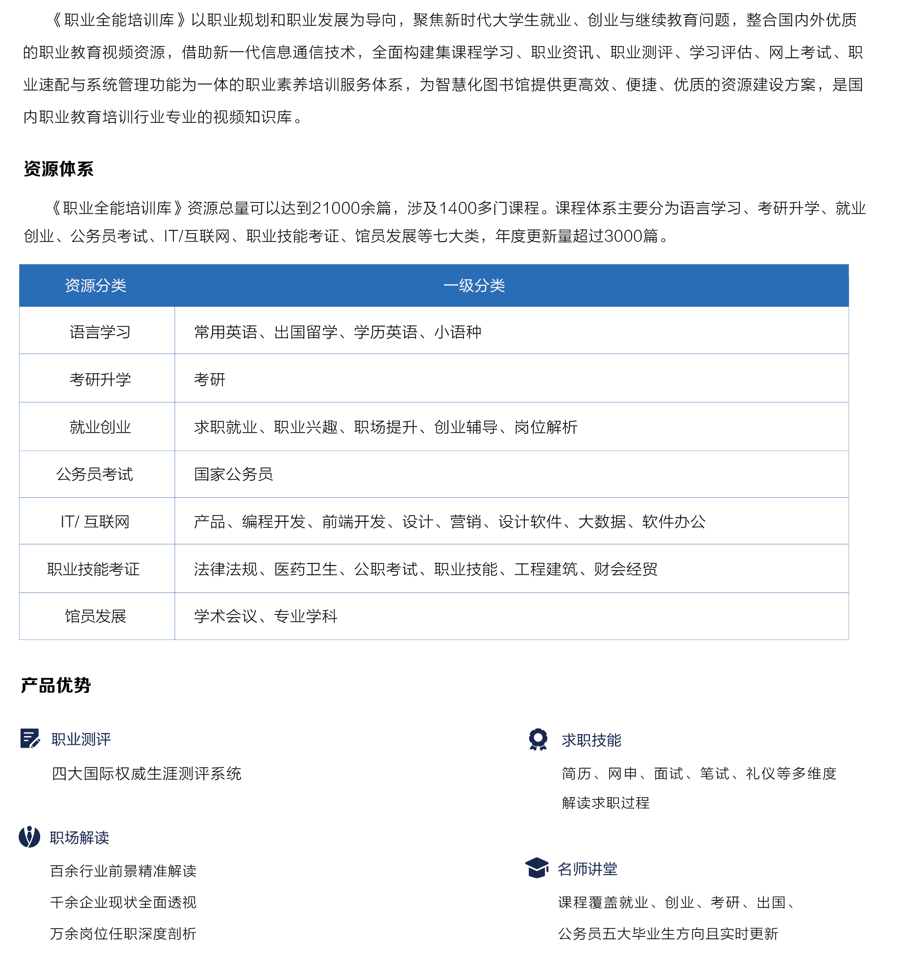 職業(yè)全能(néng)培訓庫_畫(huà)闆 1.png
