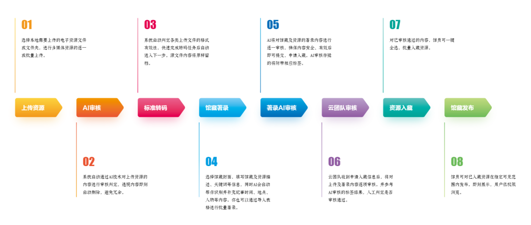 微(wēi)信圖片_20230407130638.png 微(wēi)信圖片_20230407130638.png